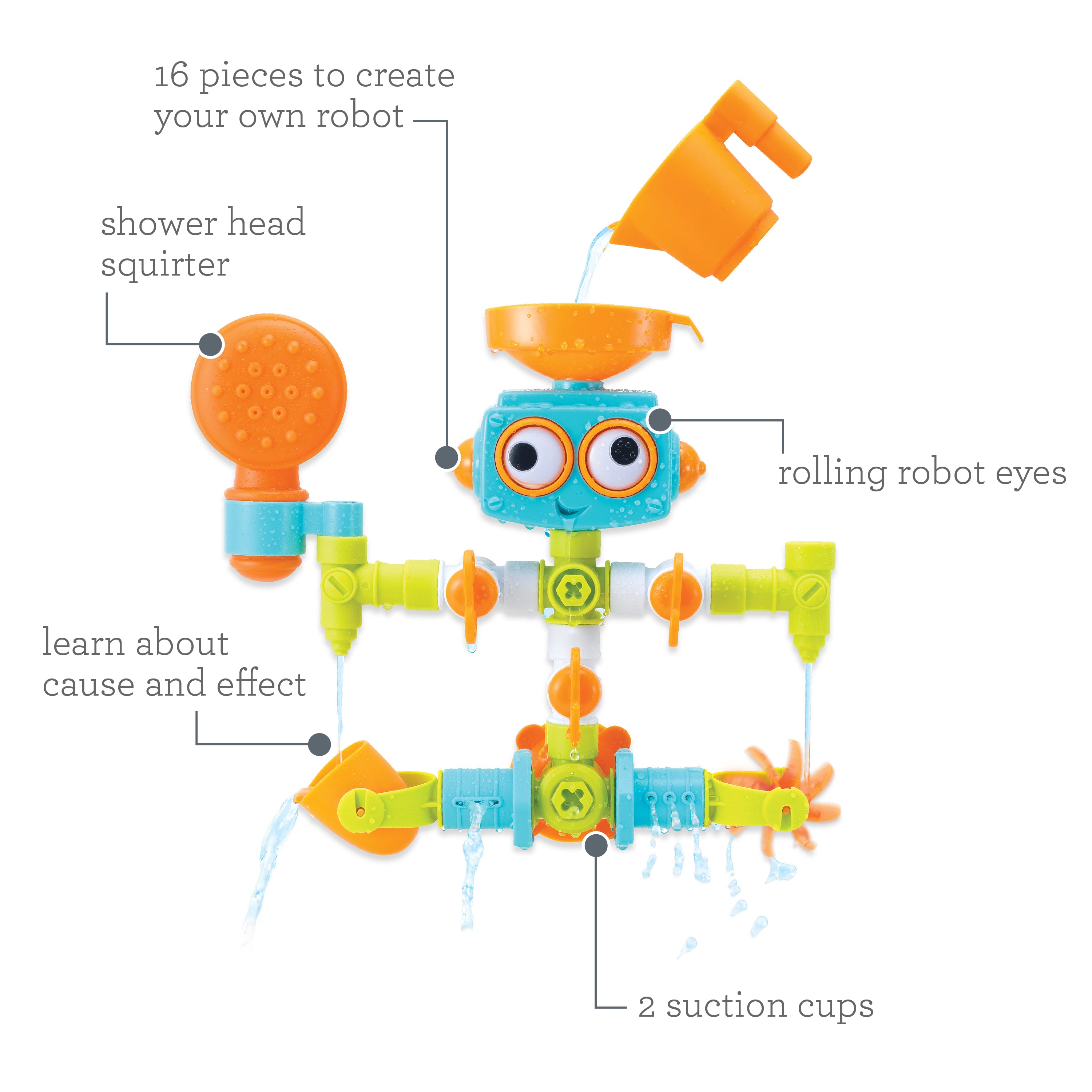 Plug & Play Plumber Set